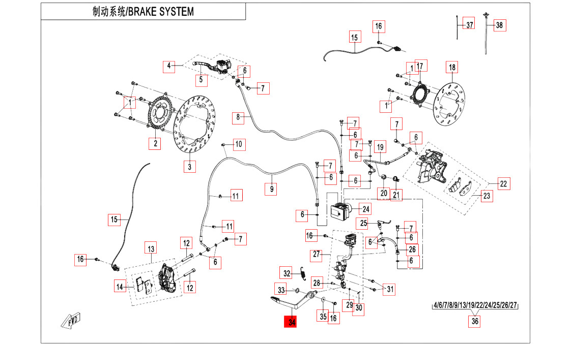 Bremssystem - CFMOTO 125 NK Euro5+