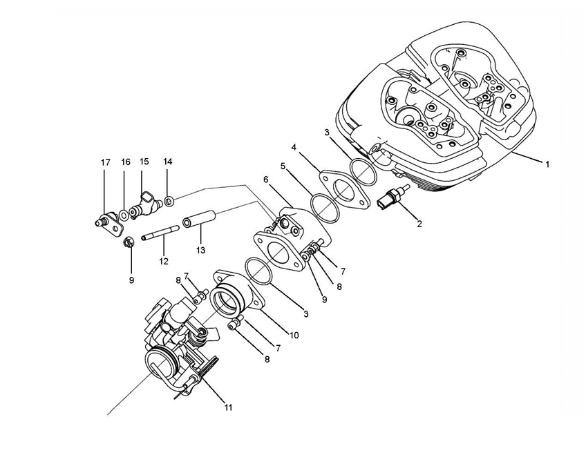 Bullet Einspritzsystem Royal Enfield Bullet Einspritzsystem
