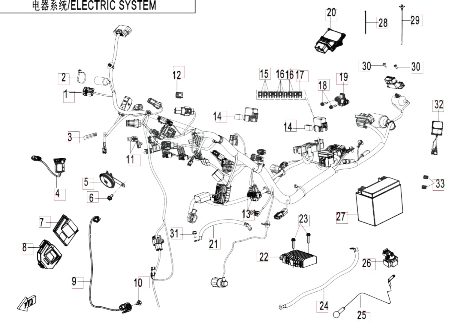 Elektrik - CFMOTO 675 NK