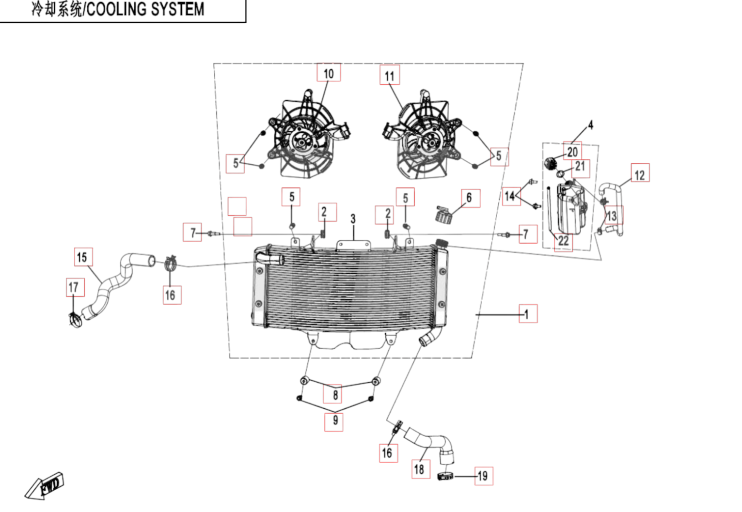 Kühlsystem - CFMOTO 1000 MT-X