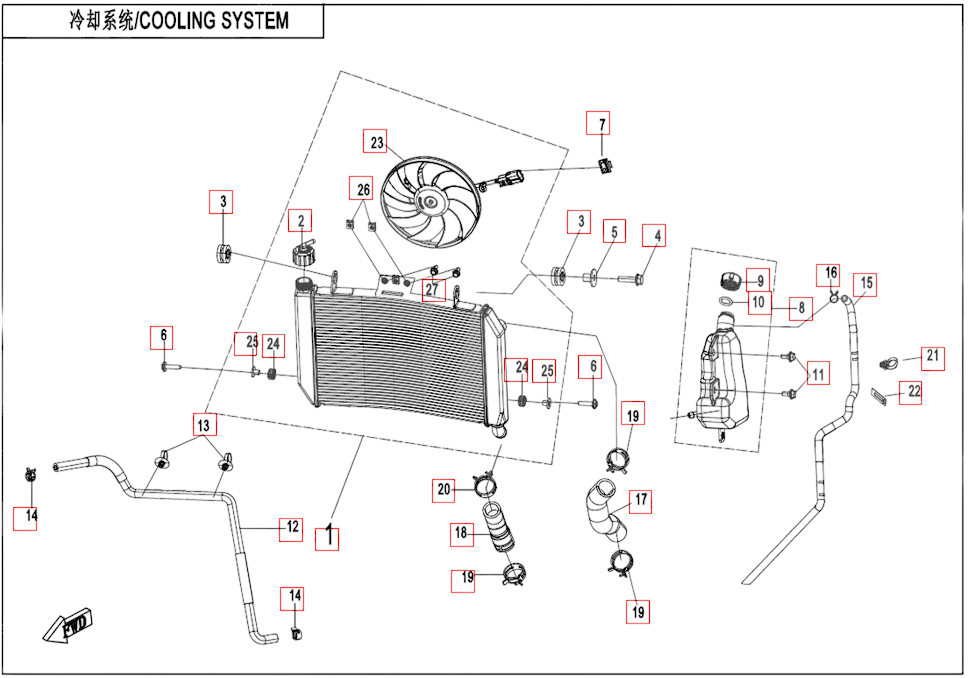 Kühlsystem - CFMOTO 675SR-R Euro5+