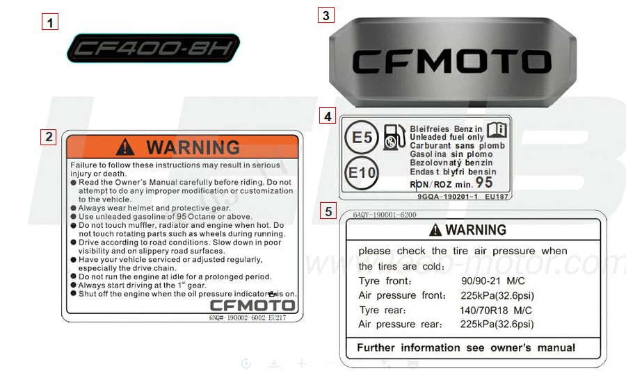 Label - CFMOTO 450MT