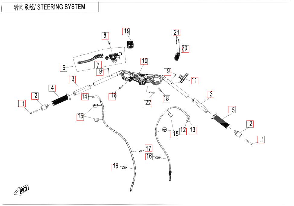 Lenker - CFMOTO 675SR-R Euro5+