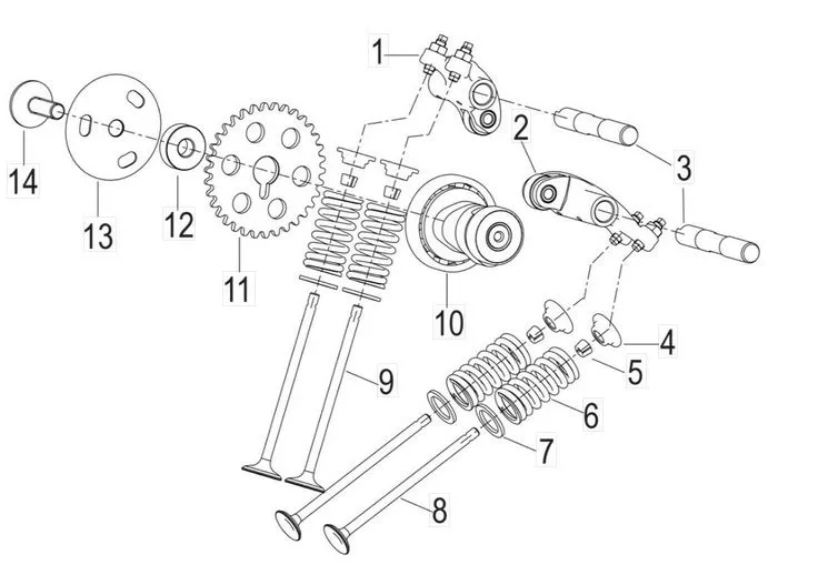 Leoncino 125 - Ventiltrieb