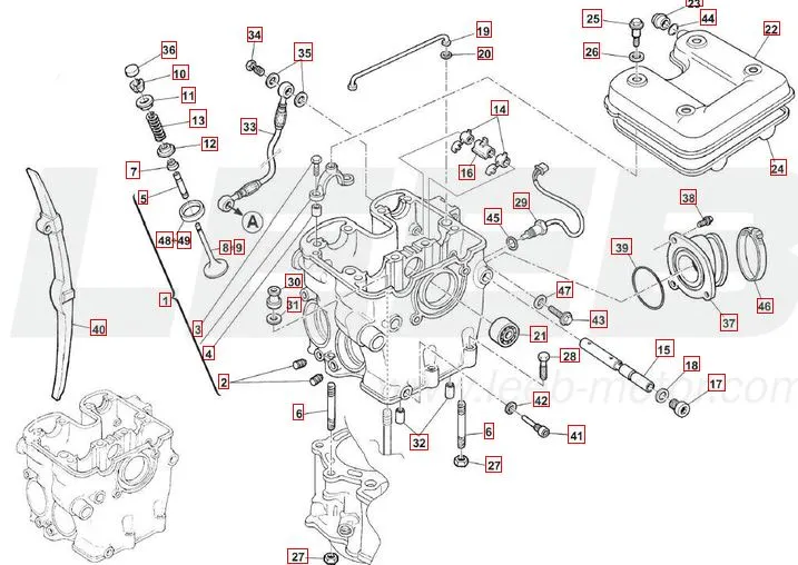 SWM SM500R E5 Zylinderkopf