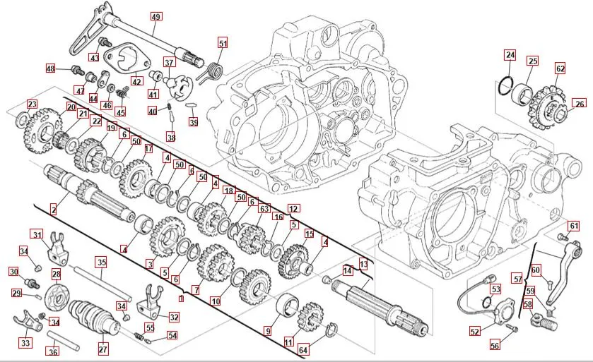 SWM SM500R Wechselgetriebe