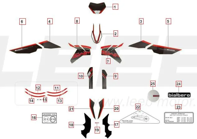 SWM SM500R  Aufkleber