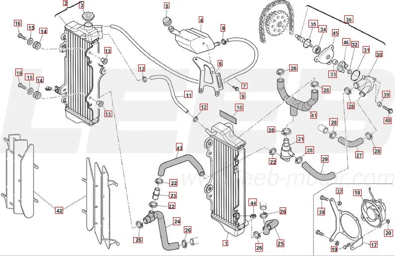 SWM SM500R Wasserkühlung