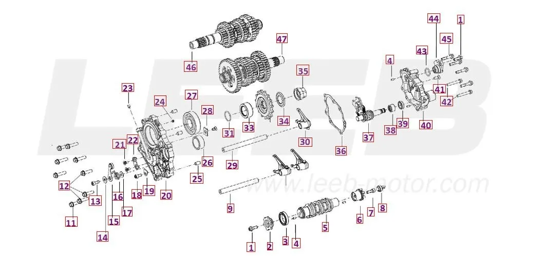 SRT 700 - Getriebe SRT 700 - Getriebe