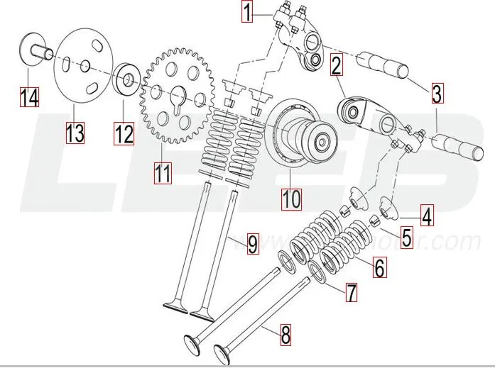 SRV 125 - Ventilsteuerung