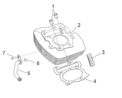 BN 125 E5 - Zylinder