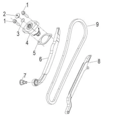 Leoncino 125 - Steuerkettenspanner