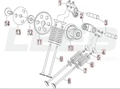 SRV 125 - Ventilsteuerung