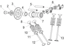 TNT 125 - Ventiltrieb