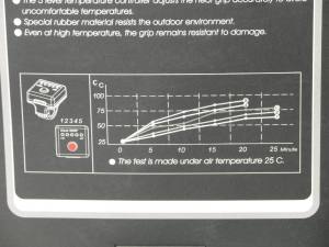 Heizgriffe für Motorrad