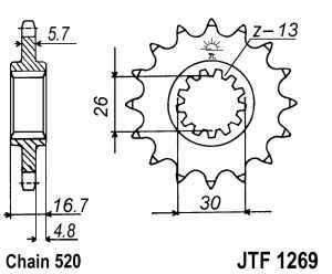 Ritzel JTF 1269