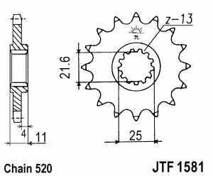 Ritzel JTF 1581