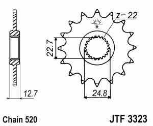 Ritzel, Teilung 520, 3323