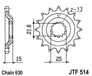 Ritzel für Kawasaki GPZ