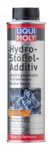 Hydrostössel Additiv