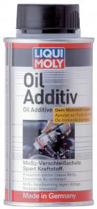 Oil Additiv