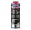 Pro-Line Dieselpartikelfilter-​​Schutz