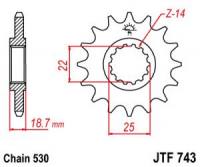 BJ 1987 - 1992