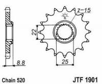 BJ 1993 - 2016