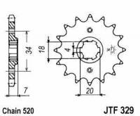 Stahl Kettenritzel 520 Zeilung p...