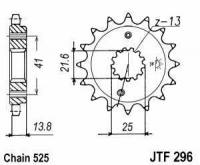 BJ 1989 - 2012