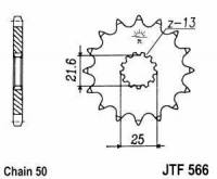 BJ 1985 - 1997