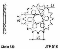 BJ 1977 - 1984