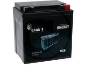 Batterie cfmoto cforce