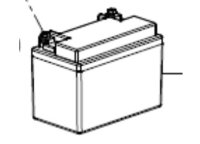 Batterie cfmoto