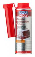 Dieselpartikelfilterschutz Additiv