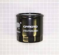 Ölfilter CFMOTO 450MT