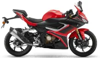 QJMotor SRK 125 r