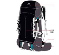 Rucksack CFMOTO
